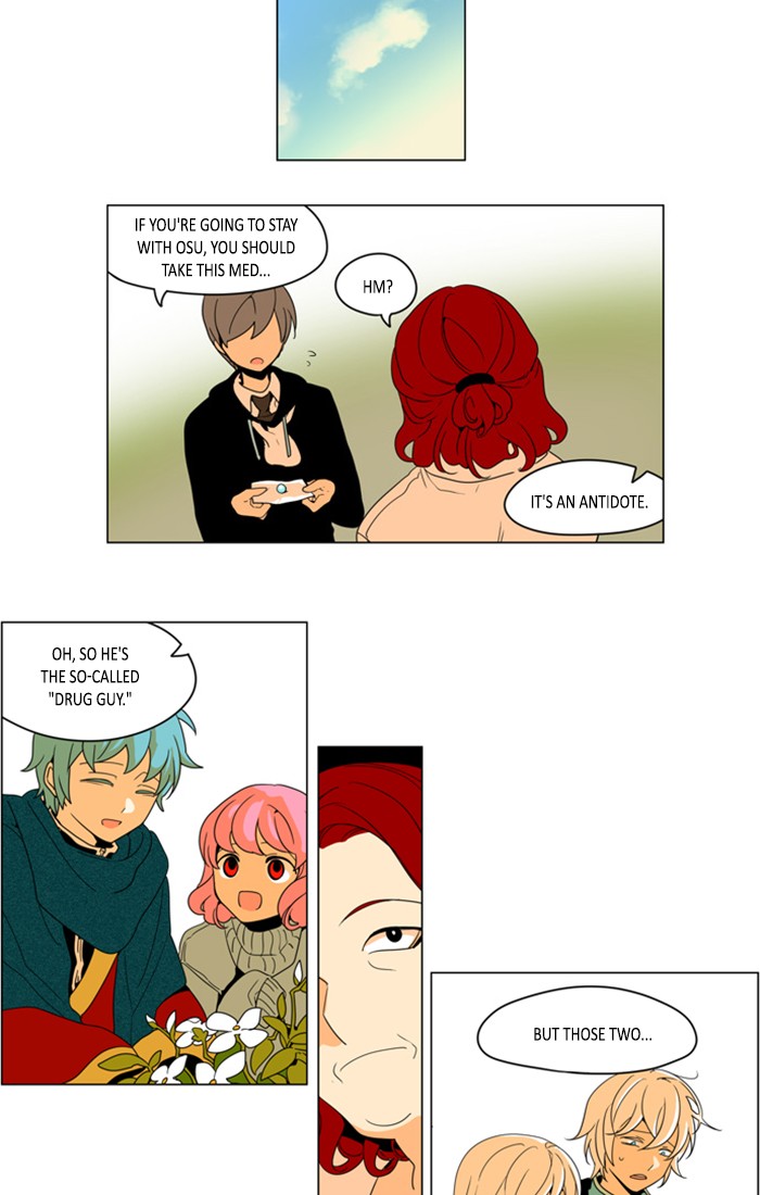 I Don't Want This Kind of Hero Chapter 261 page 20 - Chapter 261