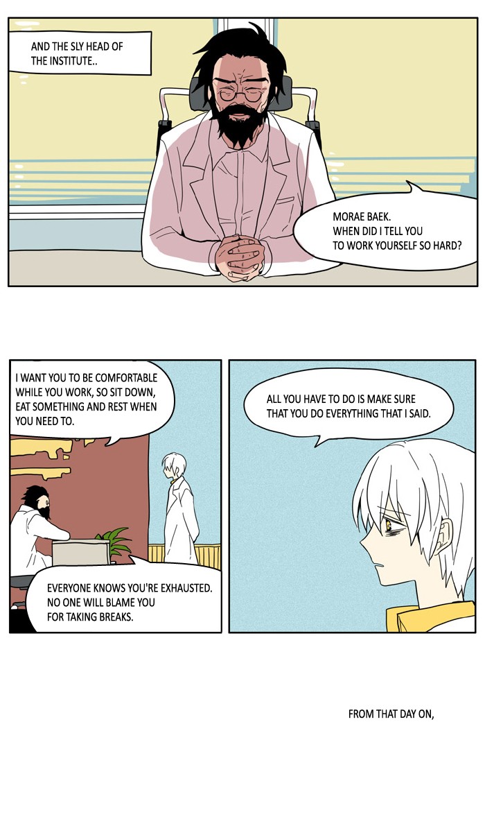I Don't Want This Kind of Hero Chapter 28 page 22 - Chapter 28