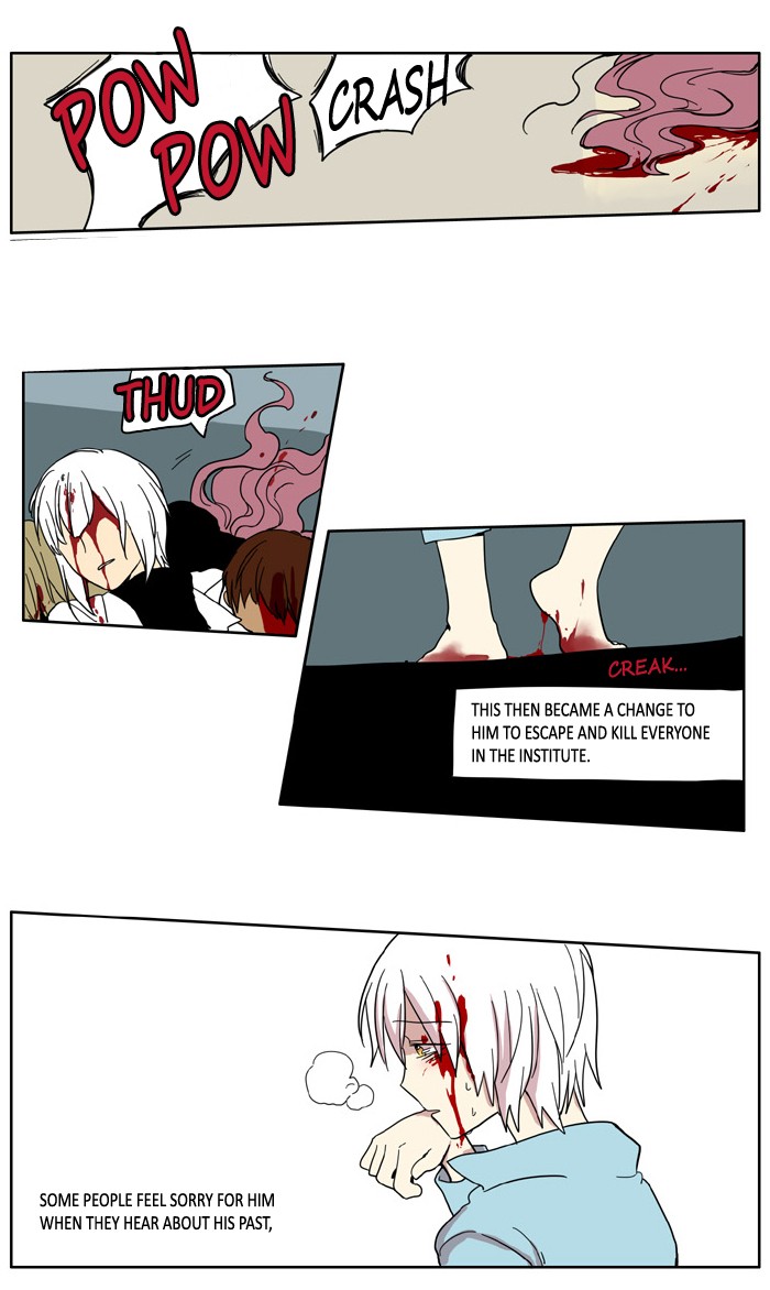 I Don't Want This Kind of Hero Chapter 29 page 20 - Chapter 29