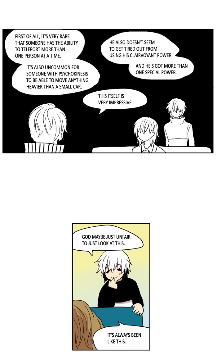 I Don't Want This Kind of Hero Chapter 35 page 19 - Chapter 35