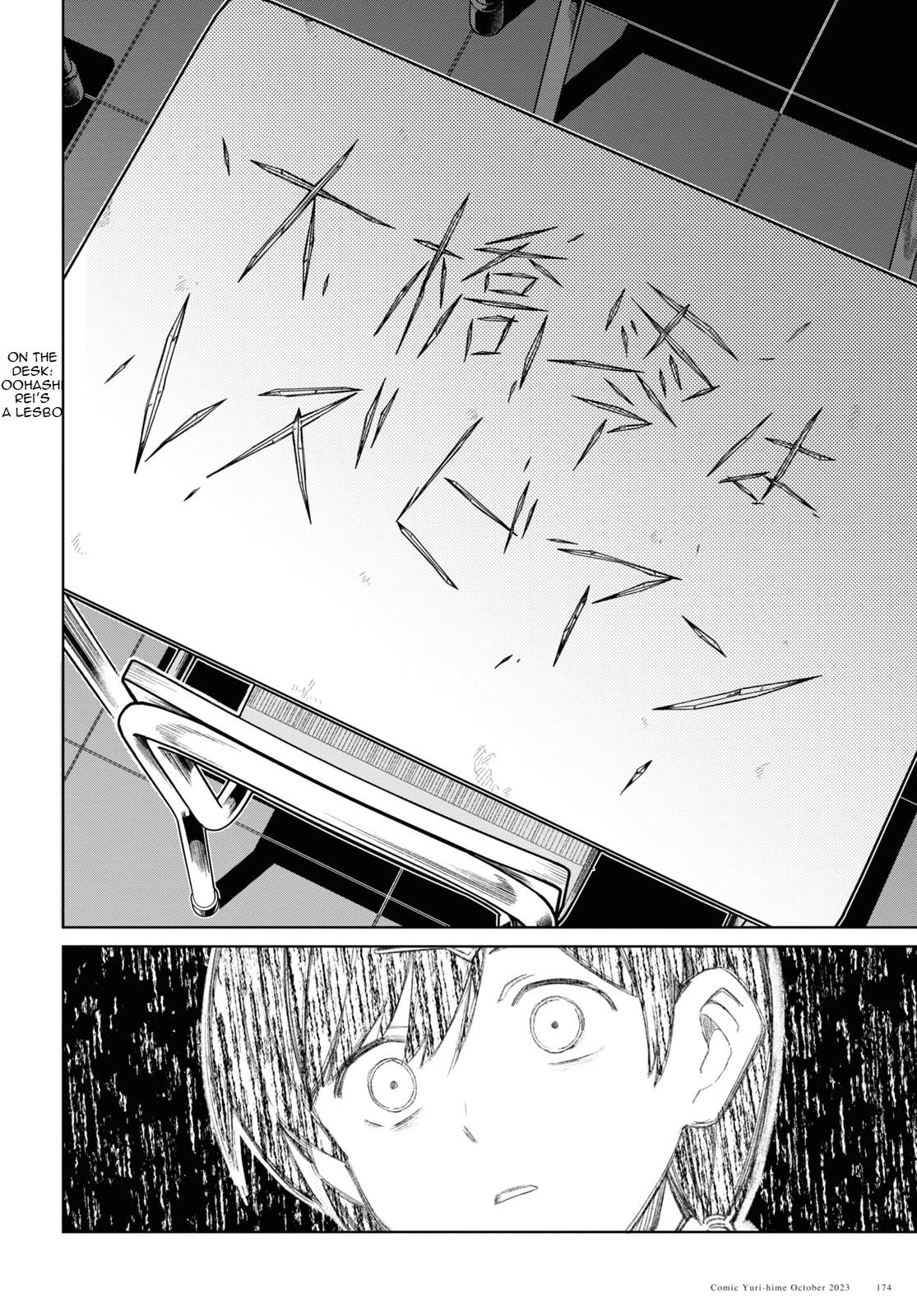 I Favor the Villainess Chapter 34 page 28 - Chapter 34: Oohashi Rei's first love (2)