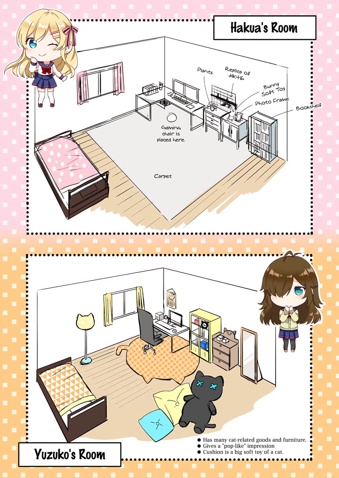 I Fell in Love, so I Tried Livestreaming Chapter 20.5 page 2 - Chapter 20.5: Extras