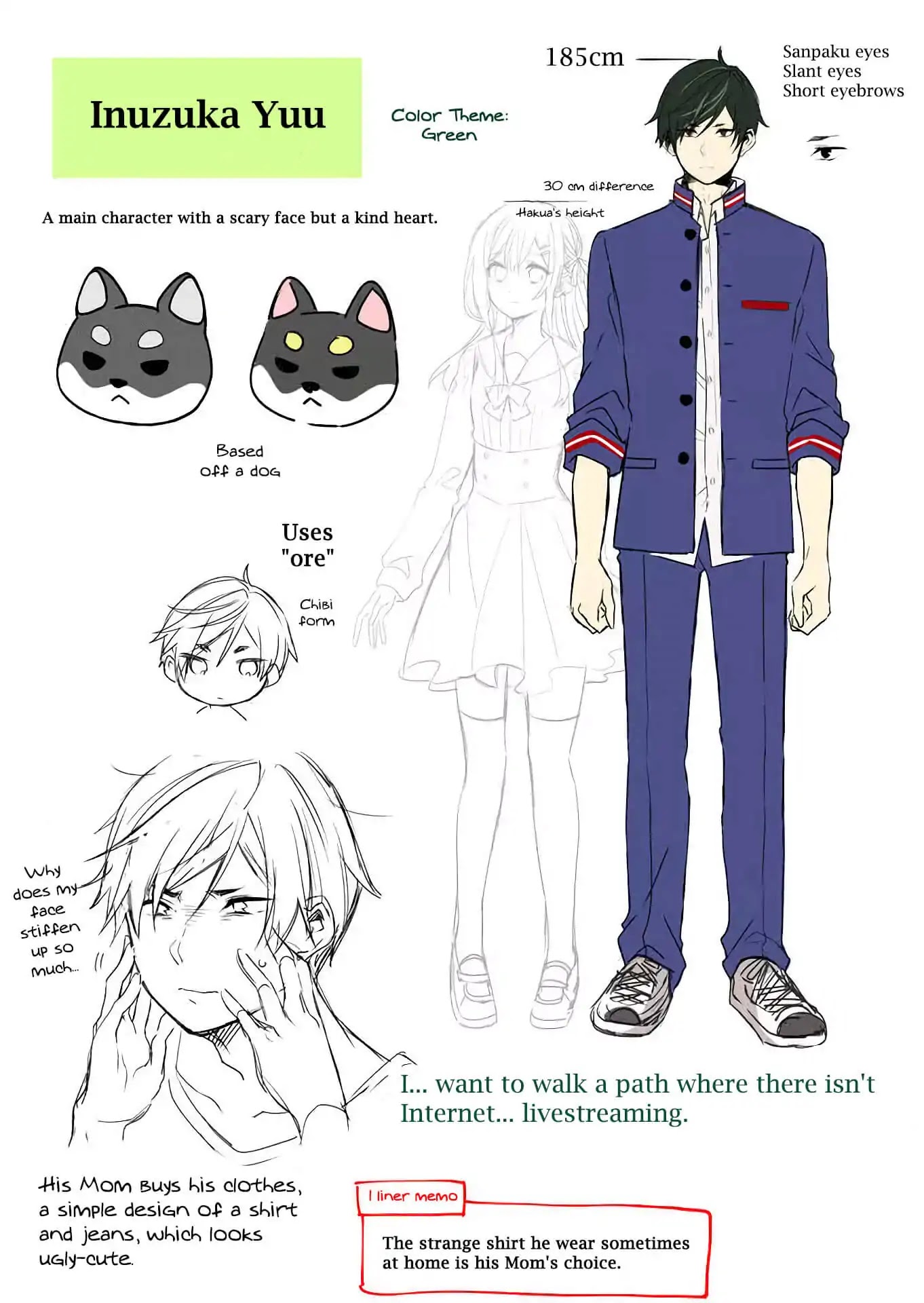 I Fell in Love, so I Tried Livestreaming Chapter 8.5 page 2 - Chapter 8.5: Extras
