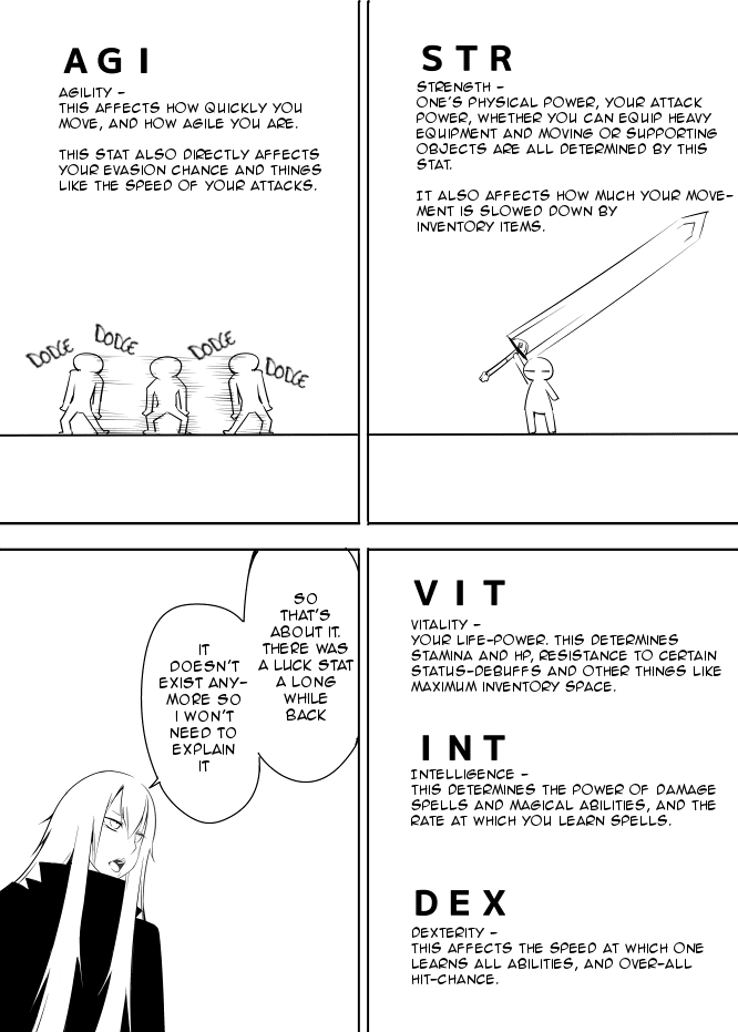 I got stuck in real life, so it's okay to get addicted to an MMO, right? Chapter 11 page 12 - Chapter 11