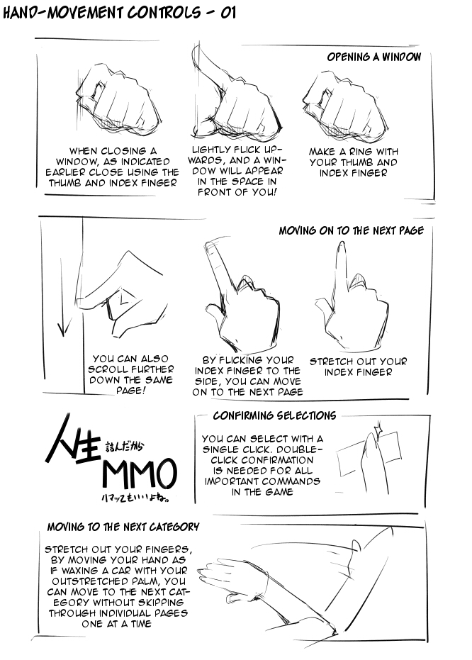 I got stuck in real life, so it's okay to get addicted to an MMO, right? Chapter 13 page 6 - Chapter 13