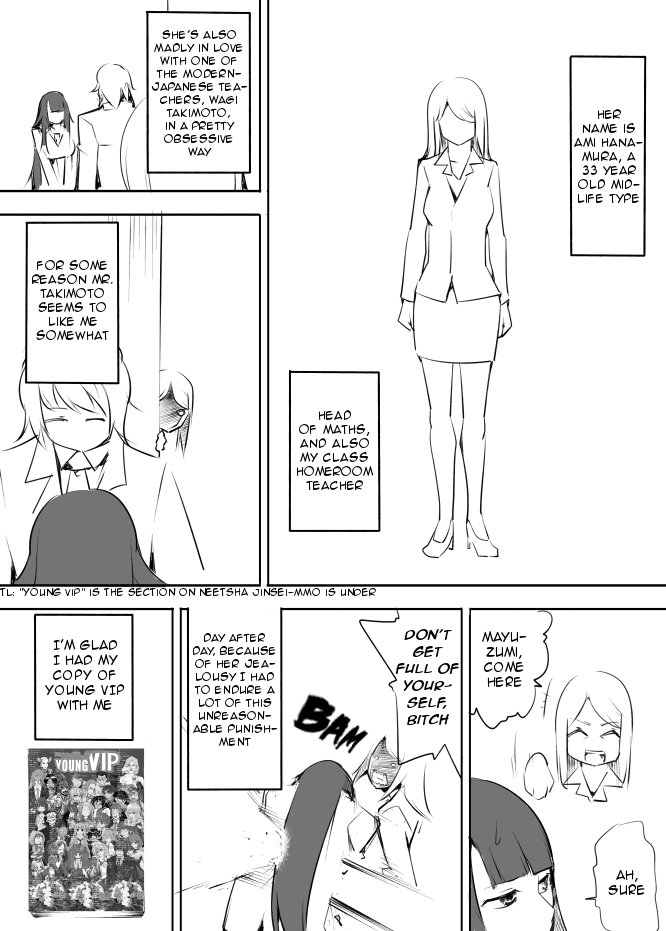 I got stuck in real life, so it's okay to get addicted to an MMO, right? Chapter 15 page 6 - Chapter 15