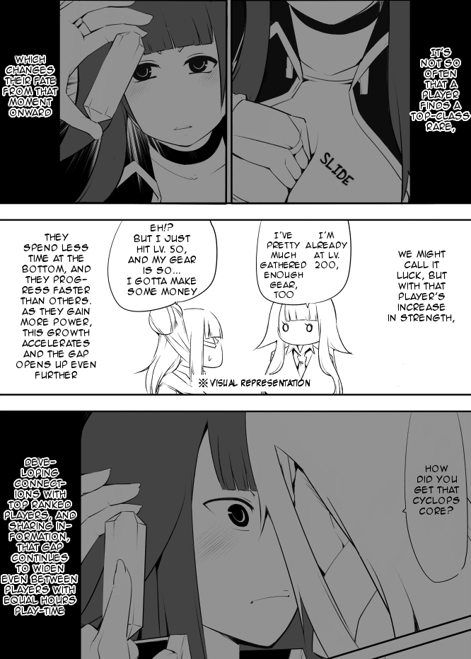 I got stuck in real life, so it's okay to get addicted to an MMO, right? Chapter 25 page 2 - Chapter 25
