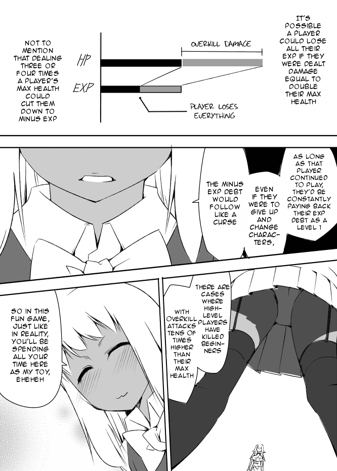 I got stuck in real life, so it's okay to get addicted to an MMO, right? Chapter 29 page 6 - Chapter 29