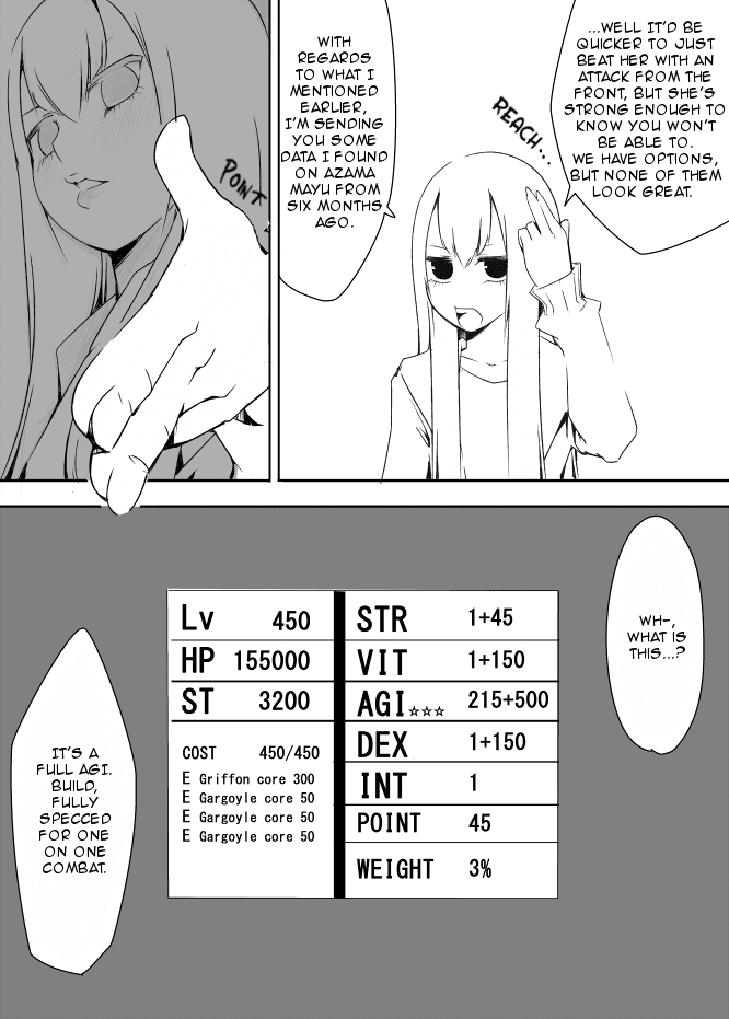 I got stuck in real life, so it's okay to get addicted to an MMO, right? Chapter 30 page 18 - Chapter 30