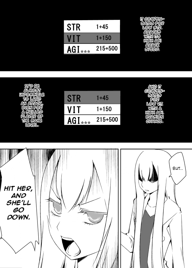 I got stuck in real life, so it's okay to get addicted to an MMO, right? Chapter 30 page 19 - Chapter 30