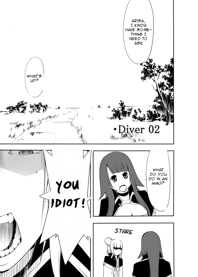 I got stuck in real life, so it's okay to get addicted to an MMO, right? Chapter 5 page 1 - Chapter 5