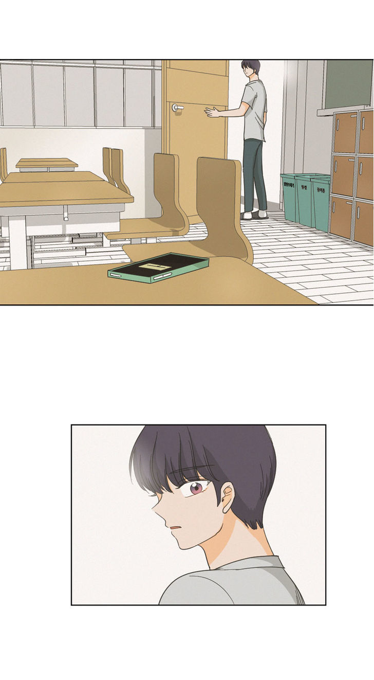 I Hate Love Chapter 3 page 62 - Chapter 3 : Identity