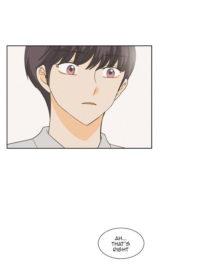 I Hate Love Chapter 4 page 56 - Chapter 4 : Meeting