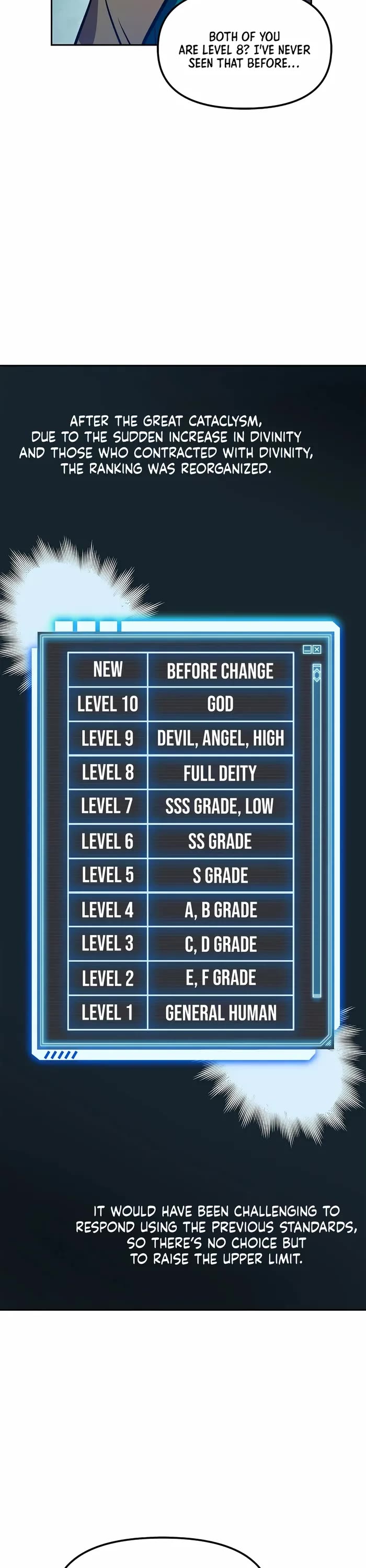I Have Max Level Luck Chapter 83 page 38 - Chapter 83