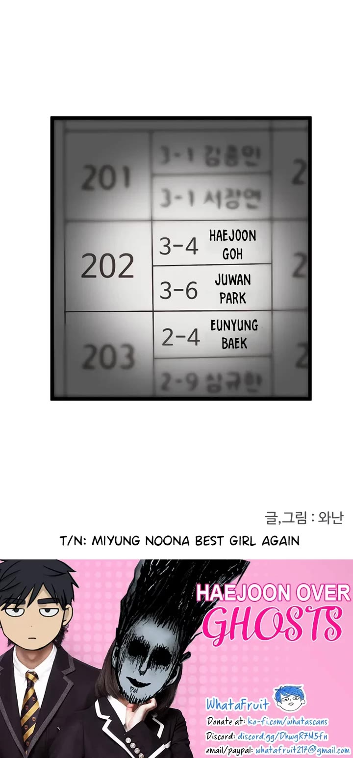 I Have No Home Chapter 234 page 33 - Chapter 234: Haejoon More Than Ghosts (5)