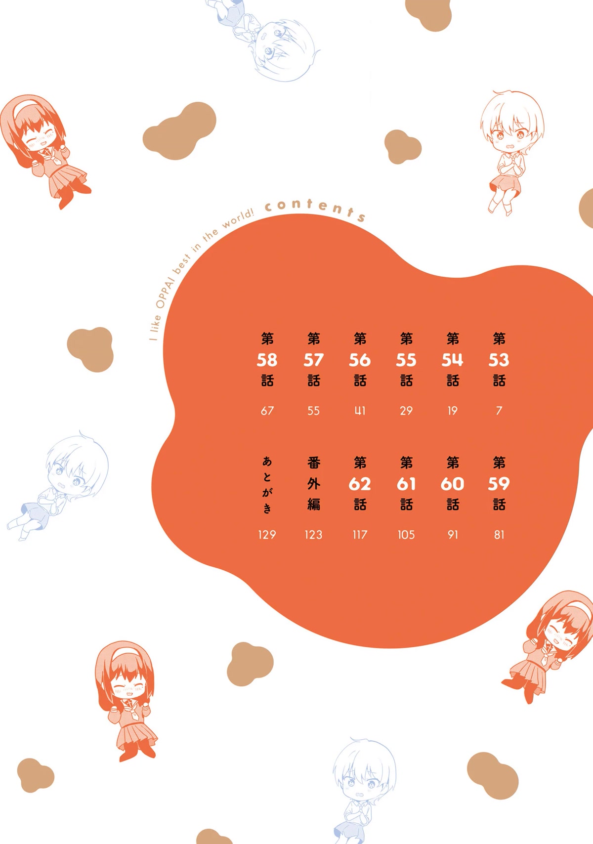 I Like OPPAI Best in the World! Chapter 63.5 page 6 - Chapter 63.5: Volume 7 Extras