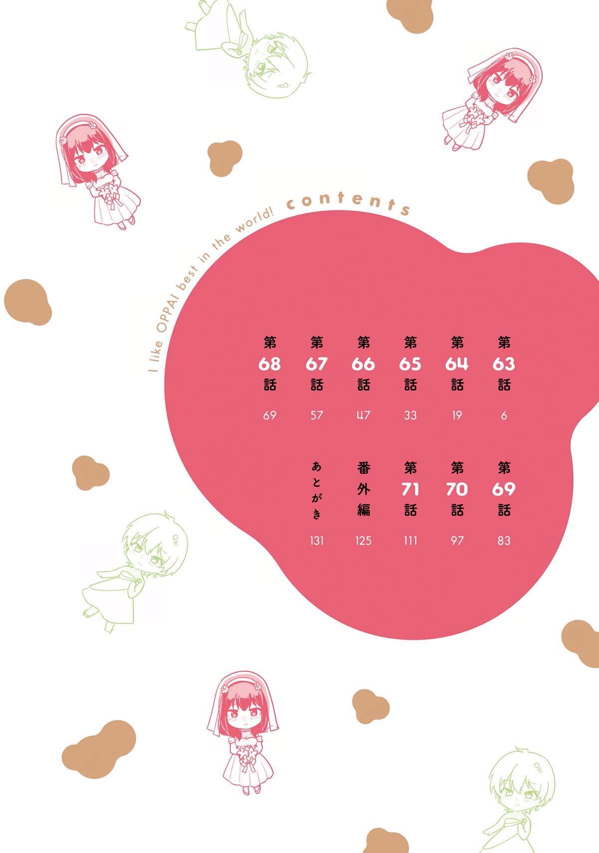 I Like OPPAI Best in the World! Chapter 71.5 page 6 - Chapter 71.5: Volume 8 Extras