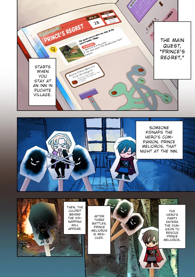I Picked Up This World's Strategy Guide! Chapter 2 page 14 - Chapter 2