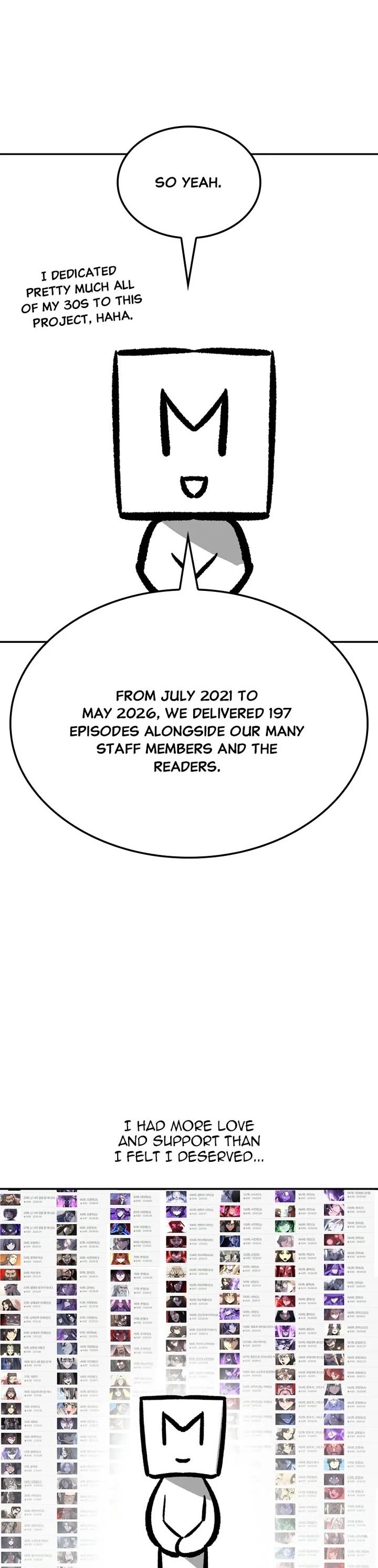 I Reincarnated as the Crazed Heir Chapter 198 page 30 - Chapter 198: Afterword [END]
