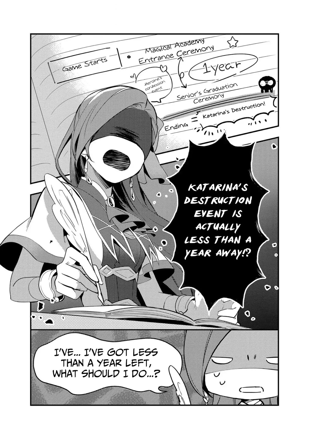 I Reincarnated into an Otome Game as a Villainess With Only Destruction Flags... In a Dire Situation!? Verge of Destruction Arc Chapter 1 page 26 - Chapter 1: A 15 Year Old Katarina Recalls Her Previous Life's Memories