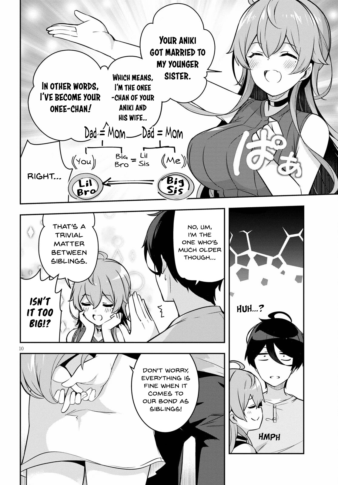 I Suddenly Have an "Older" Sister! Chapter 1 page 15 - Chapter 1