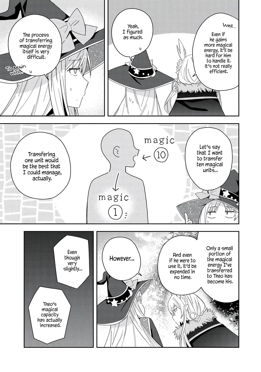 I Summoned the Devil to Grant Me a Wish, but I Married Her Instead Since She Was Adorable ~My New Devil Wife~ Chapter 33 page 19 - Chapter 33: Talent