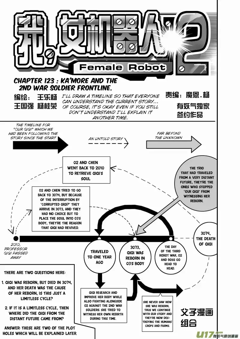 I The Female Robot Chapter 2.123 page 2 - Vol.2 Chapter 123: Ka'More and the 2nd War Soldier Frontline.