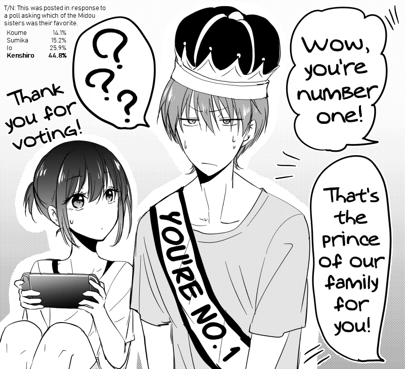 I turned my childhood friend (♂) into a girl Chapter 5.43 page 1 - Chapter 5.43: Extras