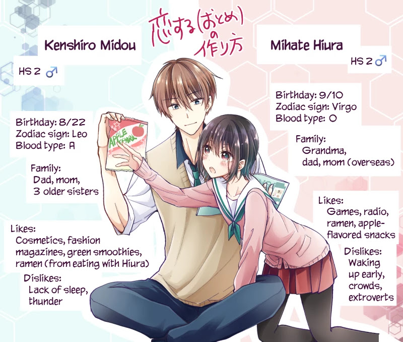 I turned my childhood friend (♂) into a girl Chapter 5.43 page 7 - Chapter 5.43: Extras