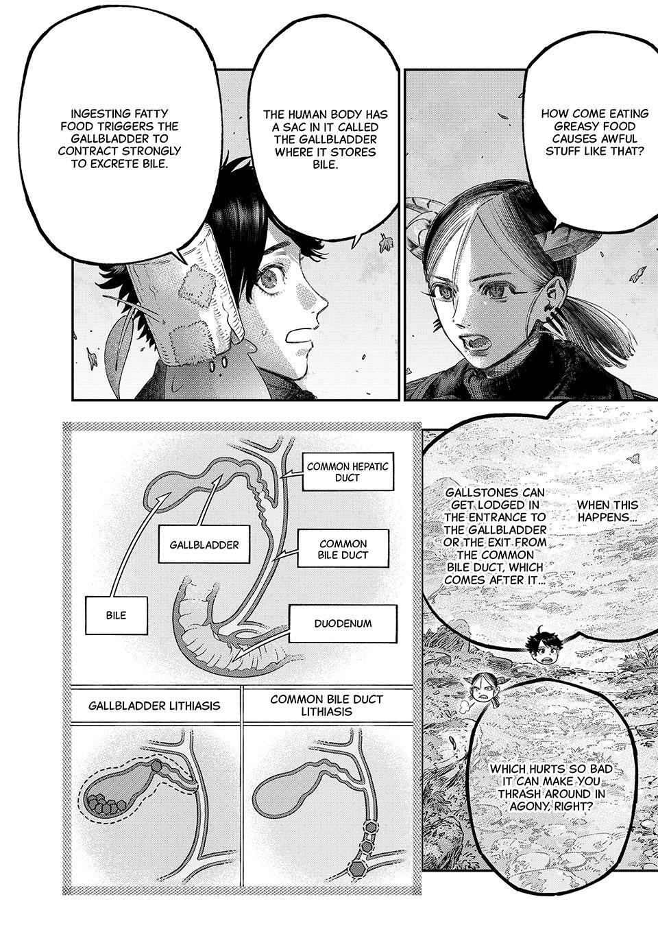 I Used High-Level Medicine to Counter Magic Chapter 46.2 page 3 - Chapter 46.2: Anatomy (Part 2)