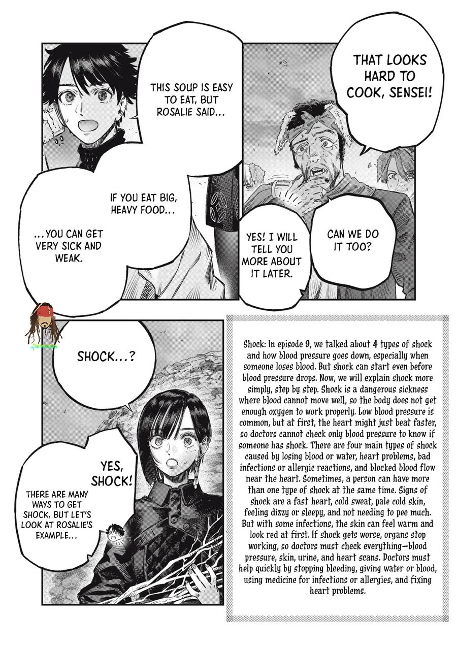 I Used High-Level Medicine to Counter Magic Chapter 49 page 15 - Chapter 49: Refeeding Syndrome