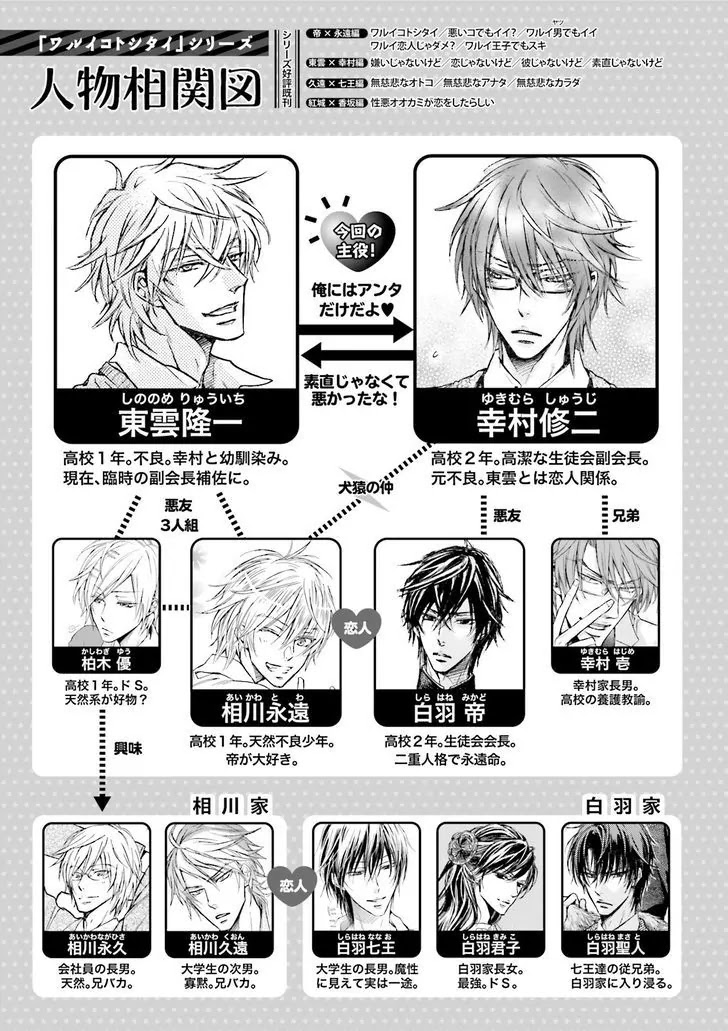 I Want to Be Naughty! Chapter 14.2 page 5 - Vol.14 Chapter 2
