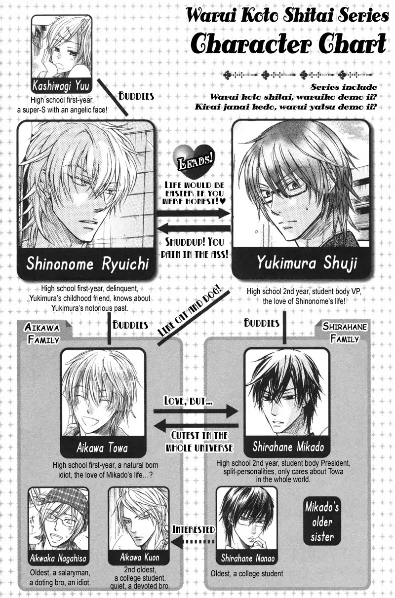 I Want to Be Naughty! Chapter 4.1 page 7 - Vol.4 Chapter 1: Isn't It Love? (1st Story)