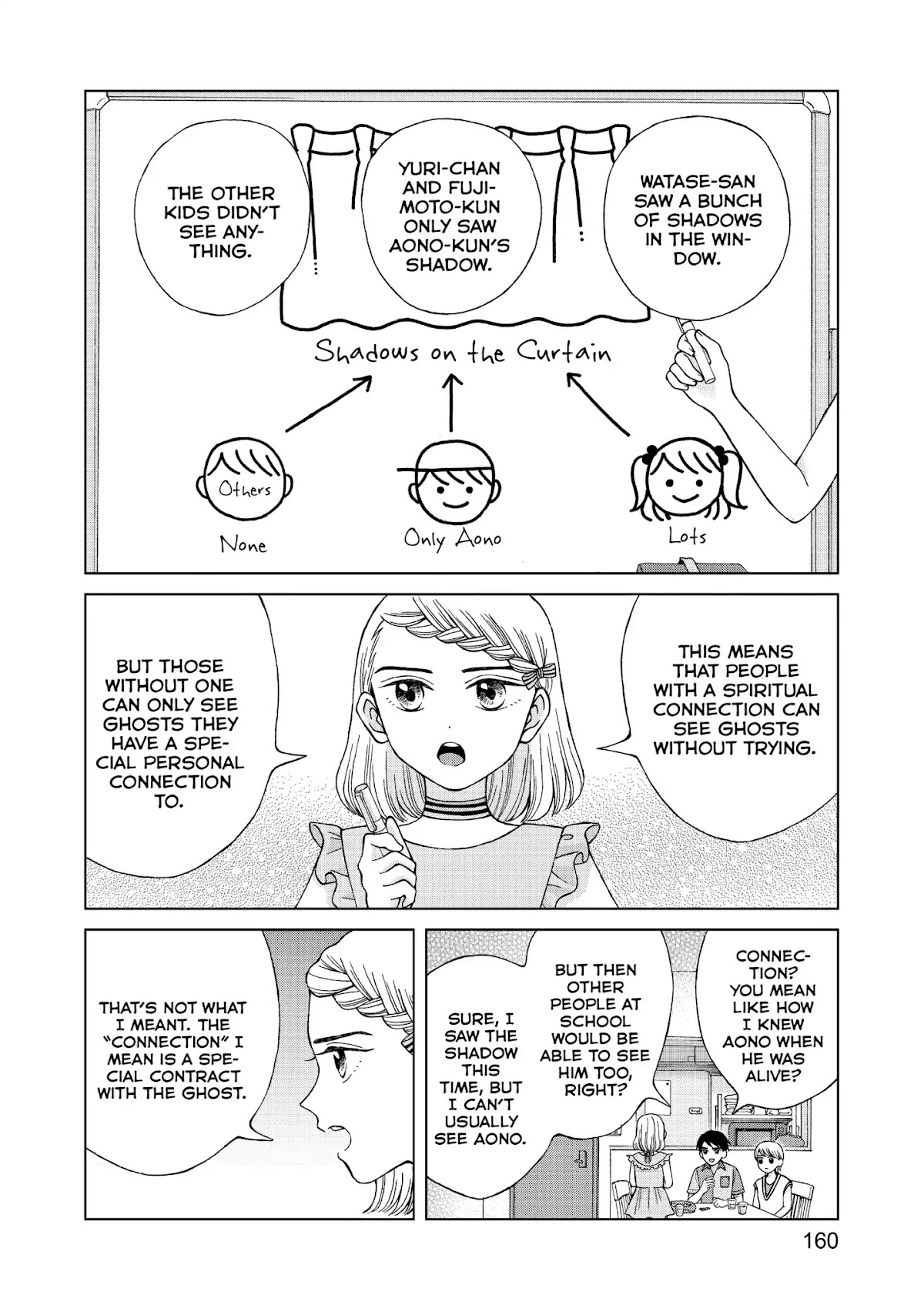 I Want to Hold Aono-kun so Badly I Could Die Chapter 15 page 2 - Chapter 15: Contract