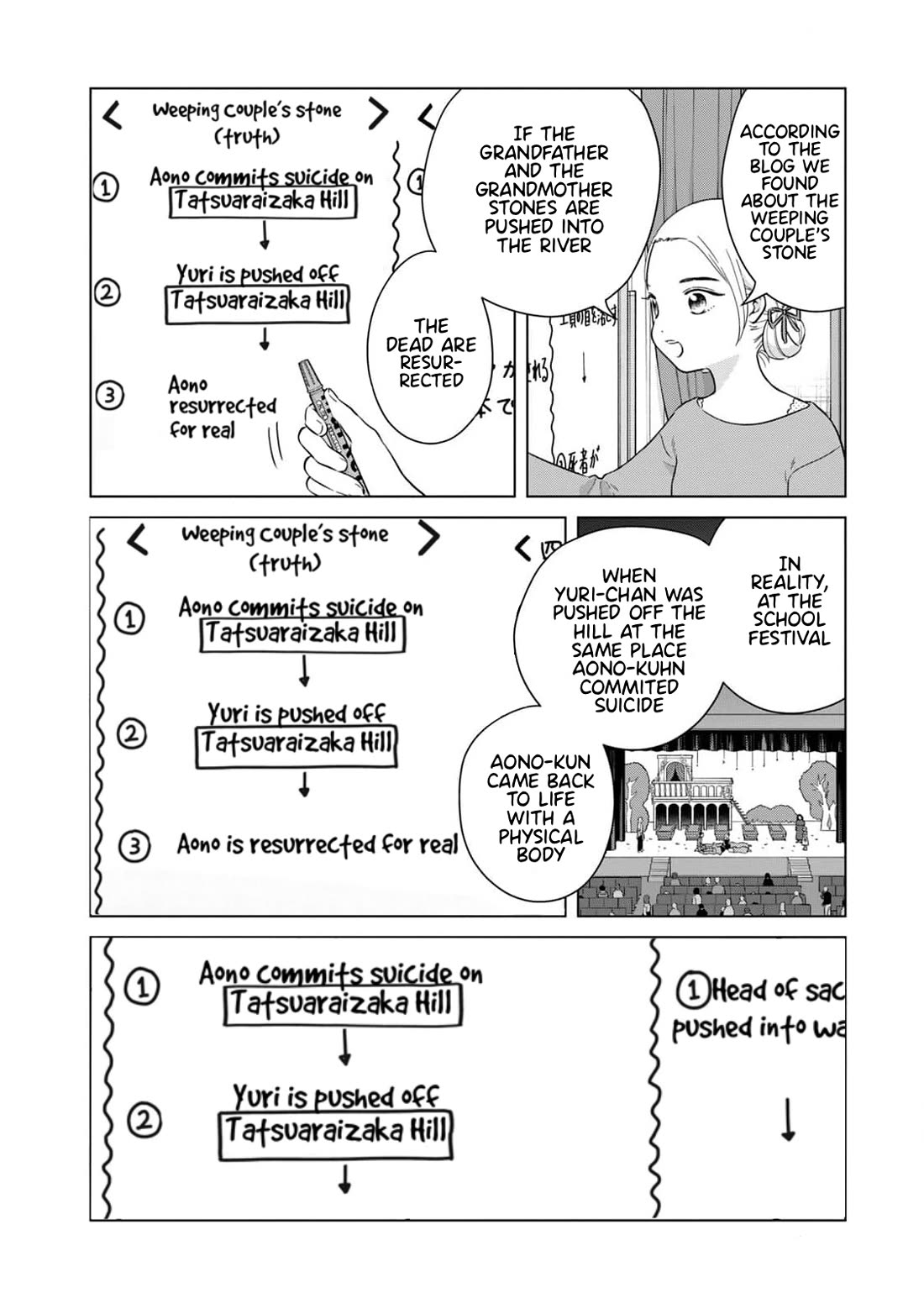 I Want to Hold Aono-kun so Badly I Could Die Chapter 65.1 page 3 - Chapter 65.1: How to Raise the Dead Part 1