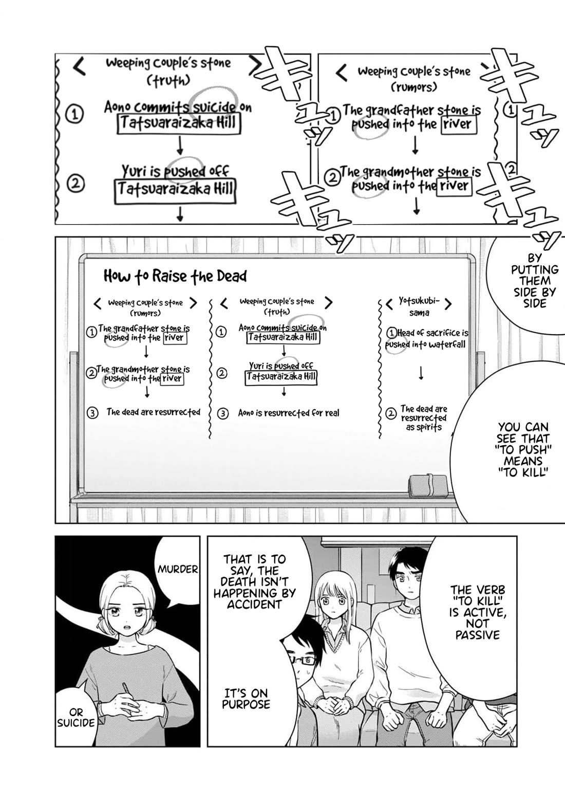 I Want to Hold Aono-kun so Badly I Could Die Chapter 65.1 page 5 - Chapter 65.1: How to Raise the Dead Part 1