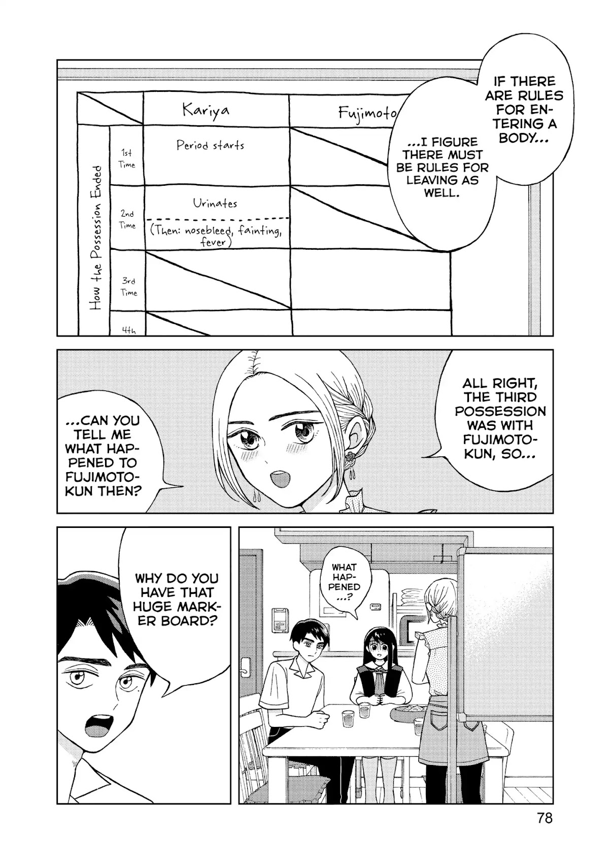I Want to Hold Aono-kun so Badly I Could Die Chapter 8 page 2 - Chapter 8: Undressing