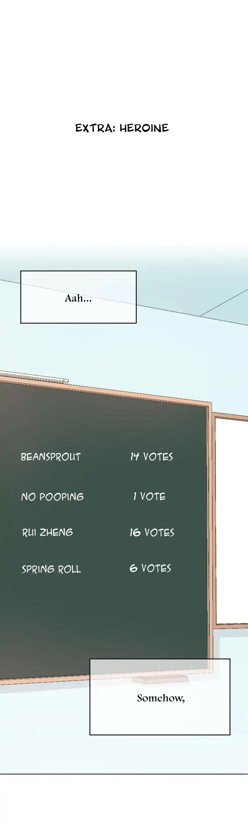 I want to Kiss you, in that Moment Chapter 13 page 1 - Chapter 13: Extra: So Boring