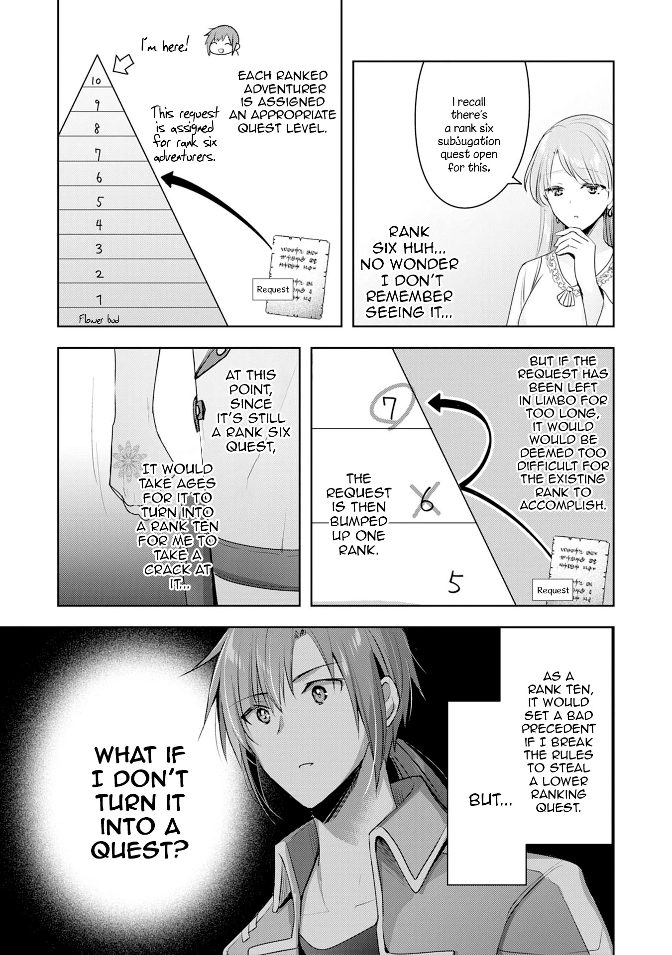 I Wanted to Confess to the Receptionist, but When I Went to the Guild, I Became a Hero Chapter 5 page 19 - Chapter 5
