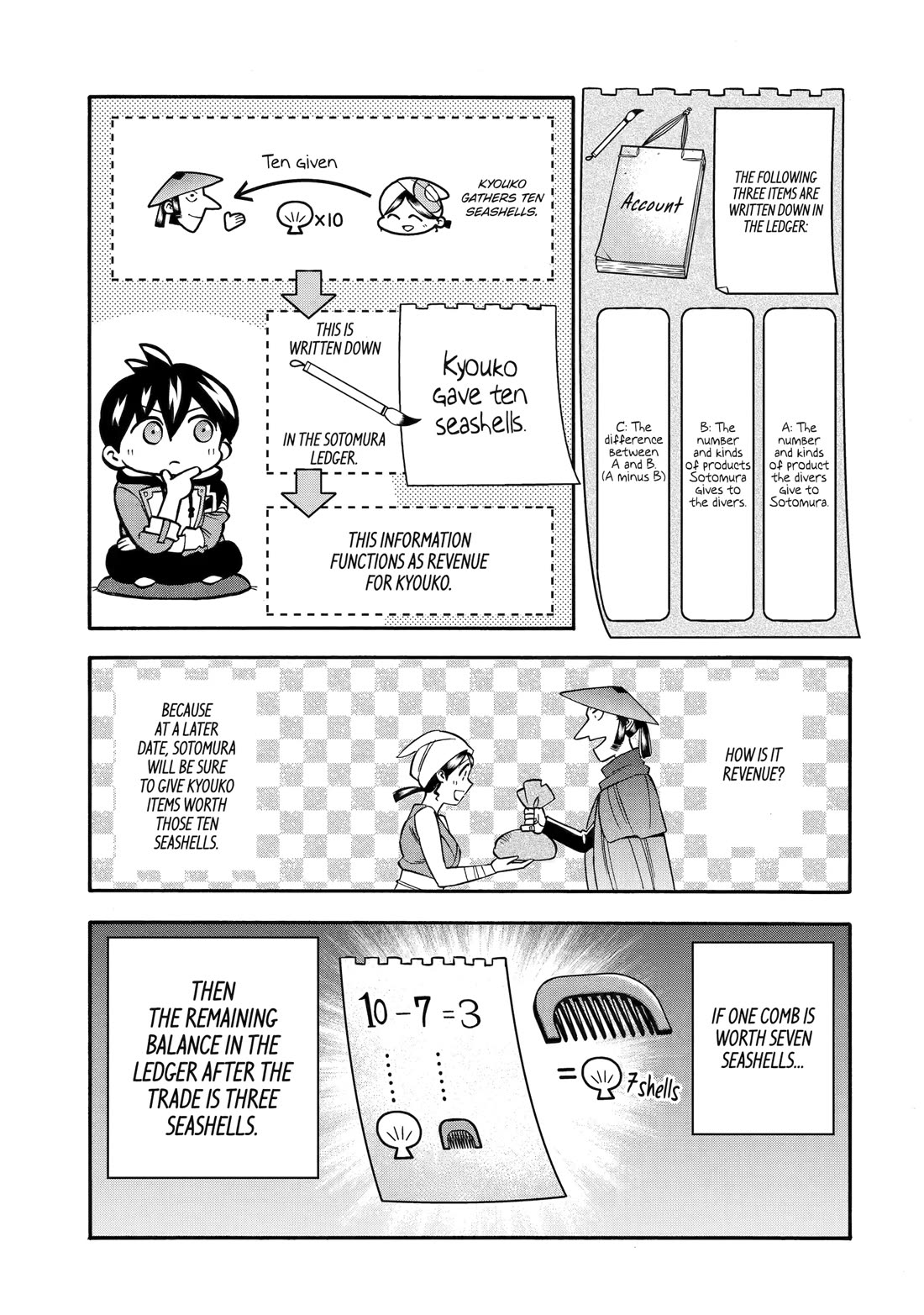 I Was Dismissed from the Hero’s Party Because They Don’t Need My Training Skills, so I Strengthened My [Fief] Which I Got as a Replacement for My Retirement Money. Chapter 55 page 19 - Chapter 55