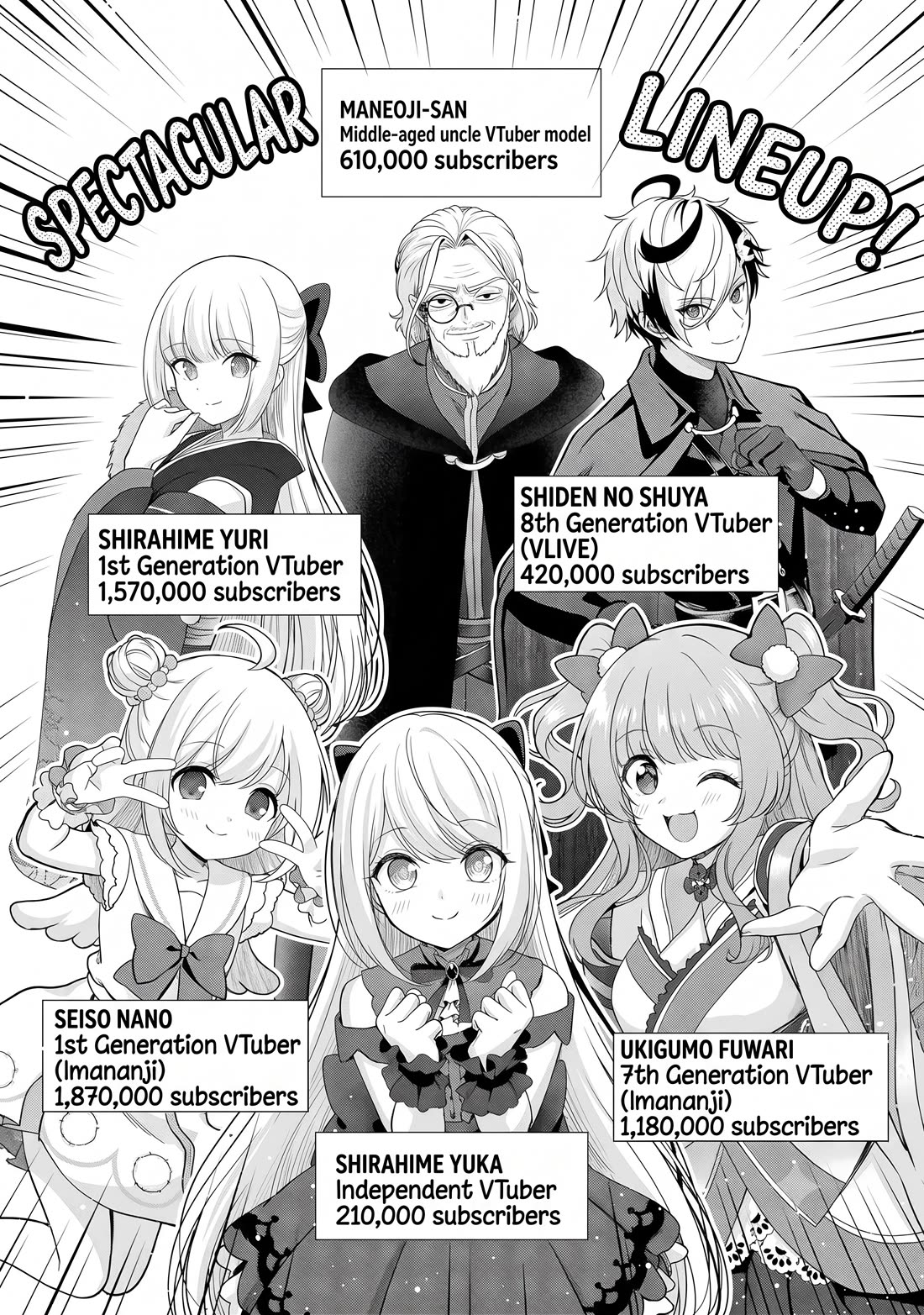I was Heartbroken, So I Became a VTuber, But Then I Became Popular with the Older Ladies Chapter 35 page 5 - Chapter 35
