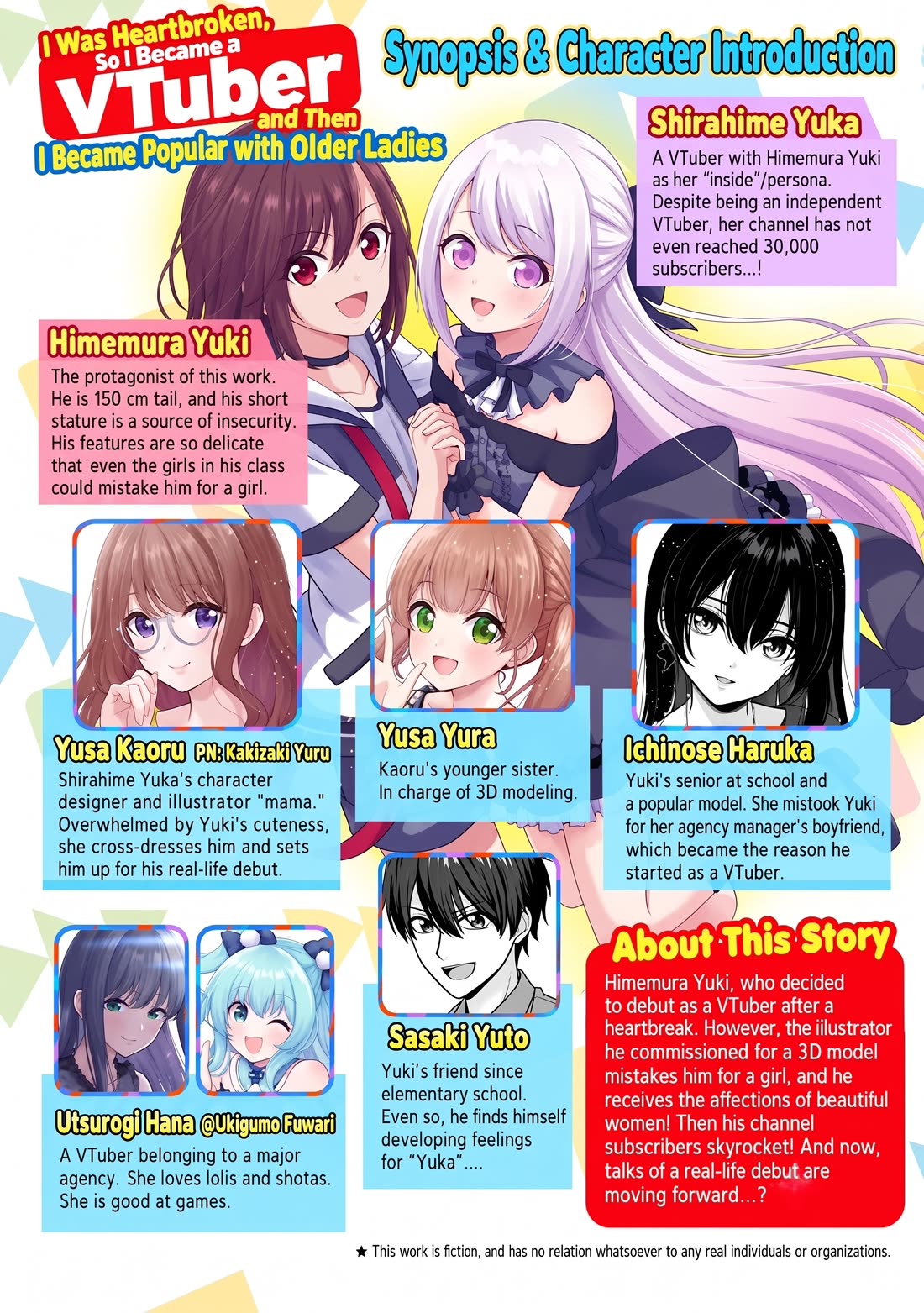I was Heartbroken, So I Became a VTuber, But Then I Became Popular with the Older Ladies Chapter 42 page 2 - Chapter 42 [END]