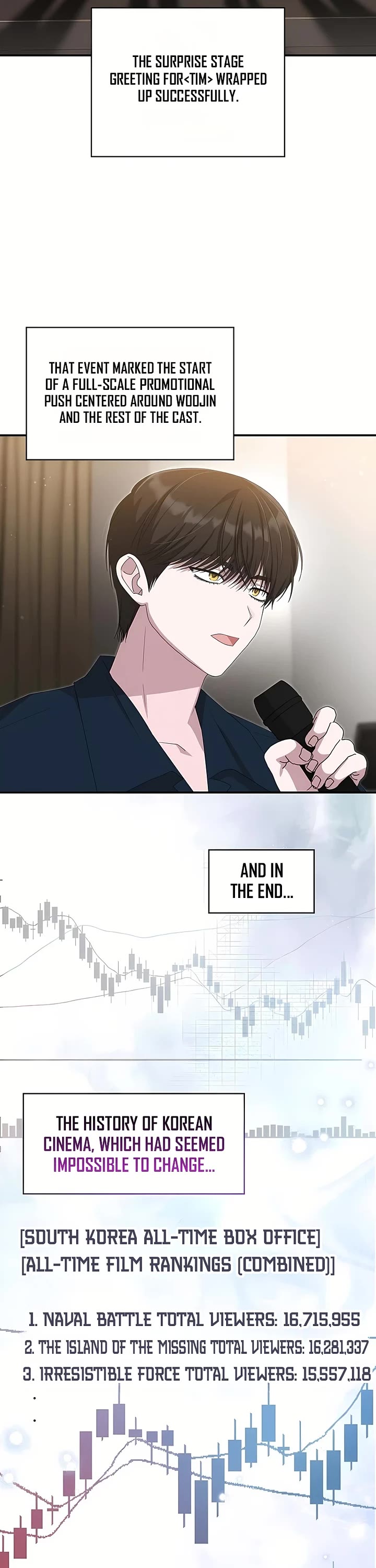 I Was Mistaken As a Monstrous Genius Actor Chapter 109 page 37 - Chapter 109