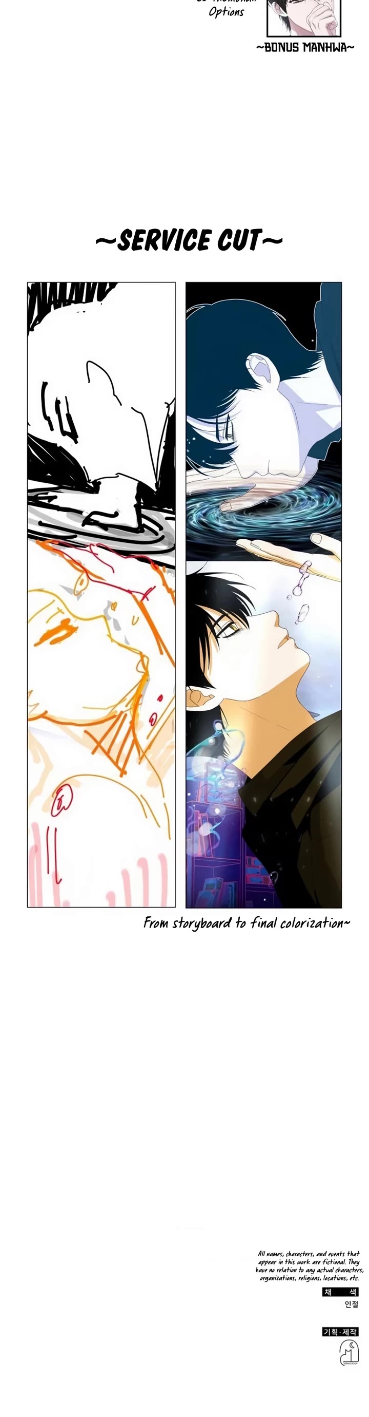 I Was Mistaken As a Monstrous Genius Actor Chapter 61 page 50 - Chapter 61