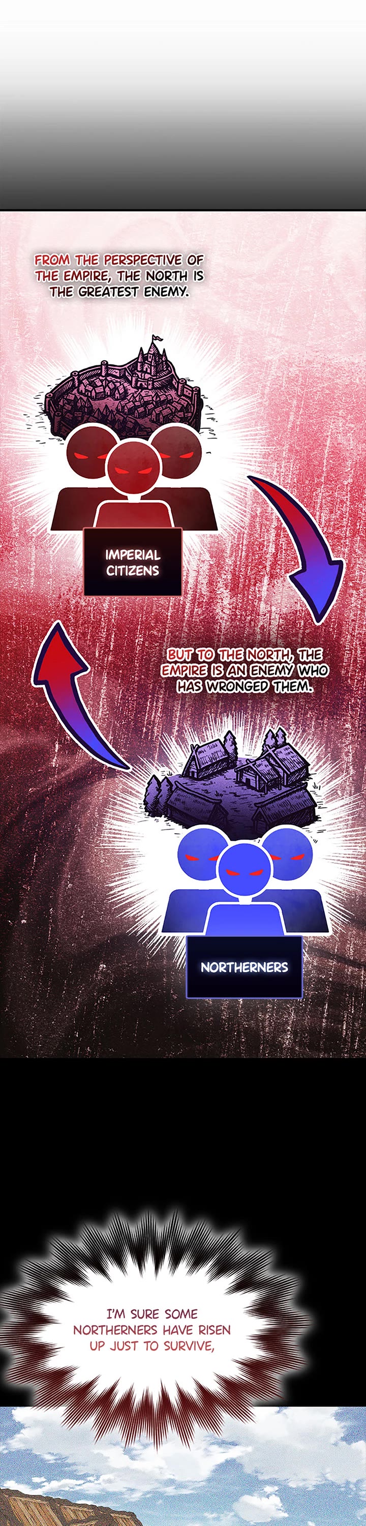 I Was Planning to Become a Loyal Sword Chapter 82 page 22 - Chapter 82
