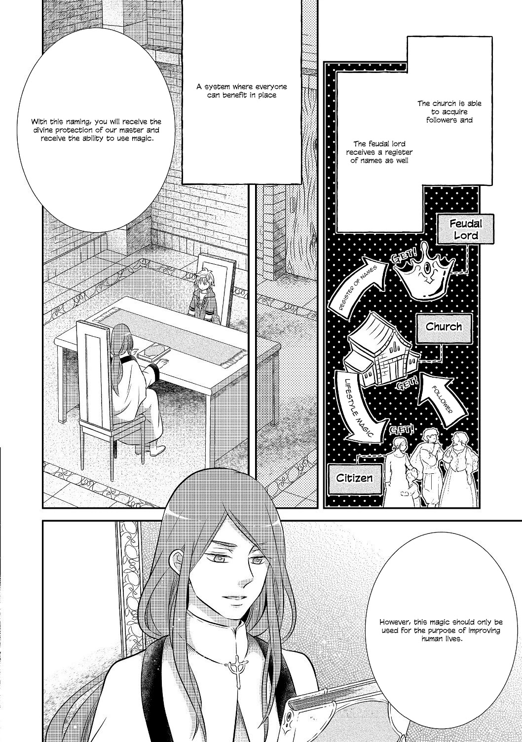 I  Was Reincarnated as a Poor Farmer in a Different World, so I Decided to Make Bricks to Build a Castle Chapter 3.2 page 13 - Chapter 3.2