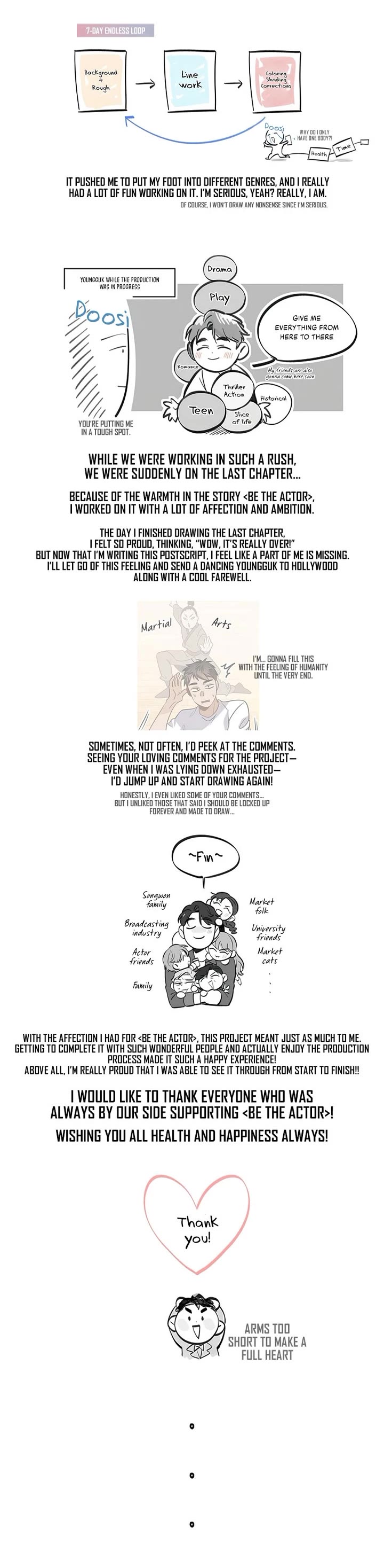 I Will Live as an Actor Chapter 140 page 53 - Chapter 140 [END]