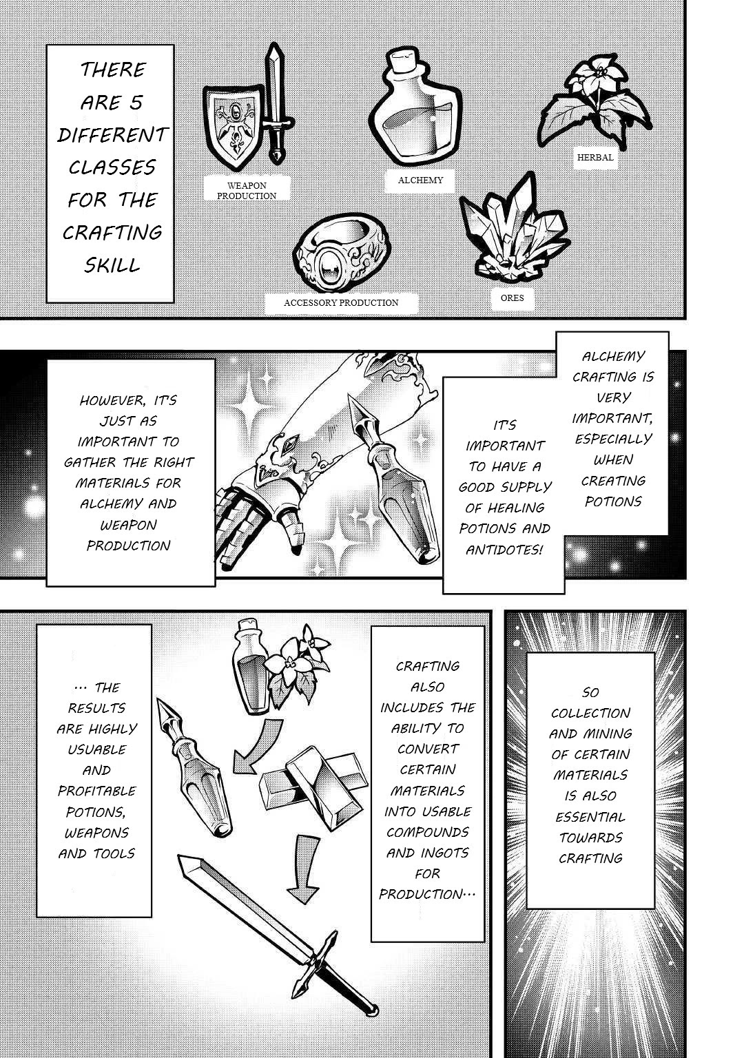 I will Live Freely in Another World with Equipment Manufacturing Cheat Chapter 5 page 15 - Chapter 5