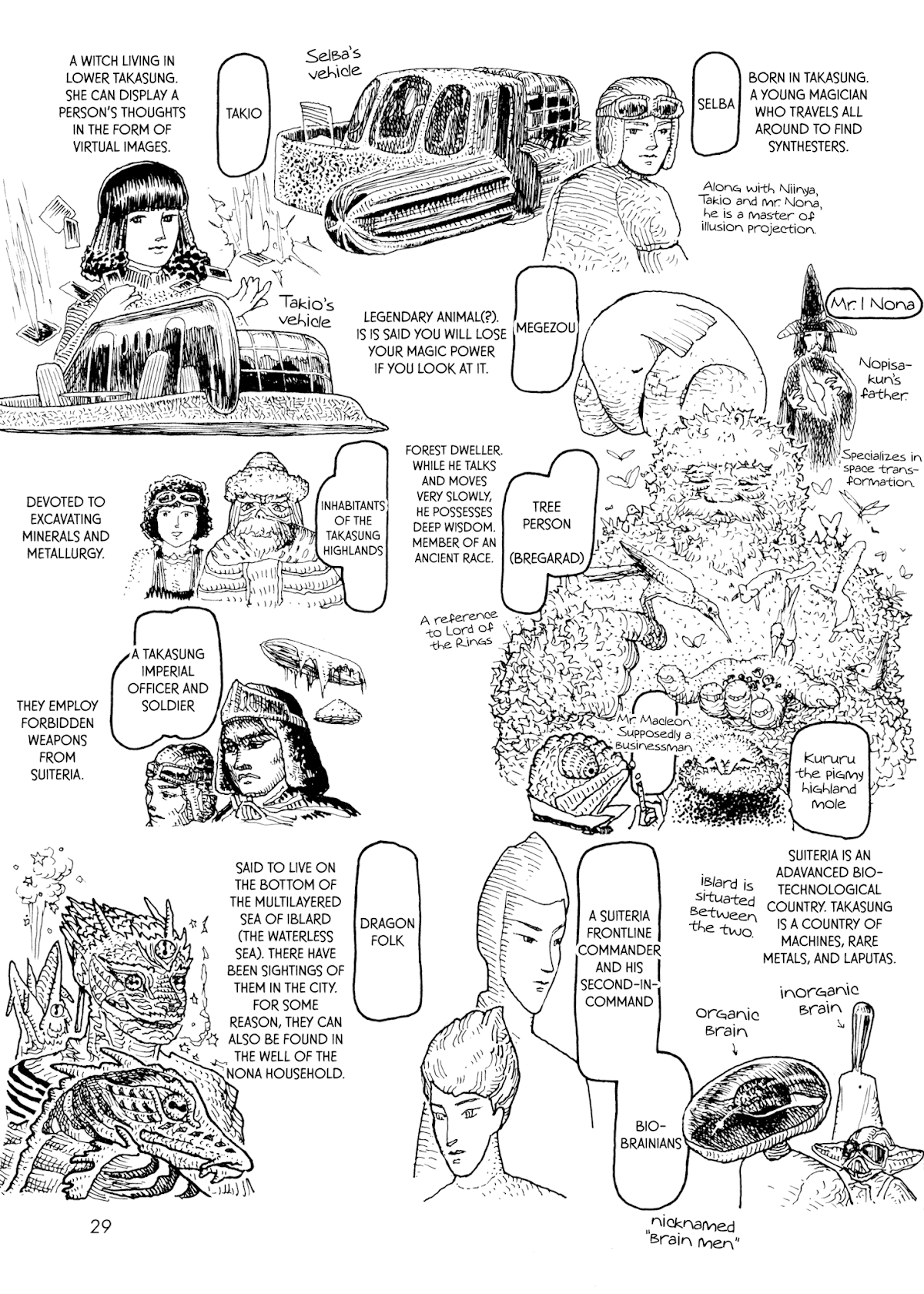 Iblard Legend - The Scenery of Laputas Chapter 4 page 11 - Chapter 4: How to Find the Way Back From the Market