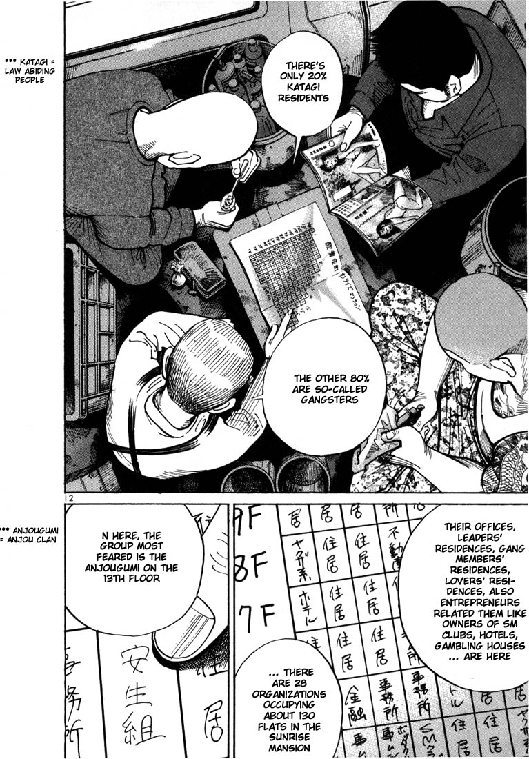 Ichi the Killer Chapter 1 page 13 - Chapter 1